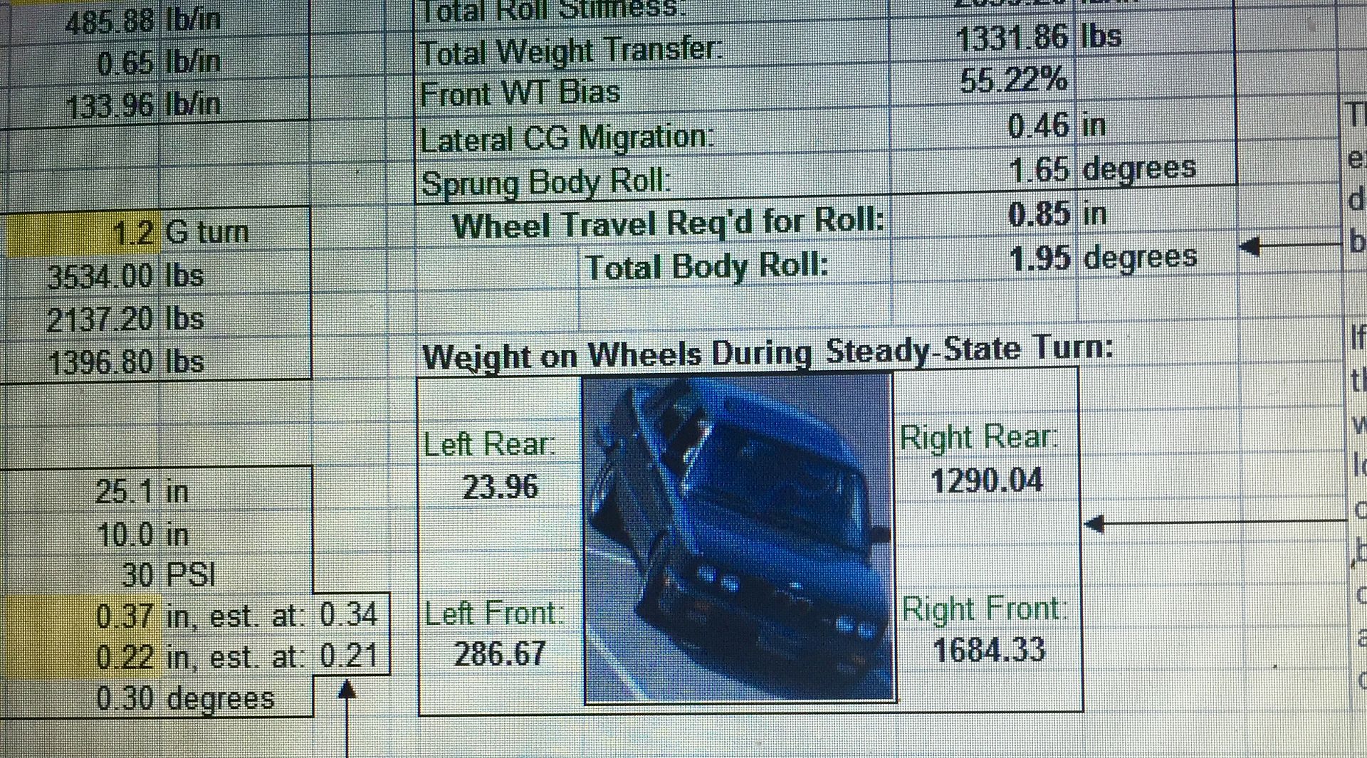 The Audi TT Forum • View topic - Track Car Project TTQS or Edition 30